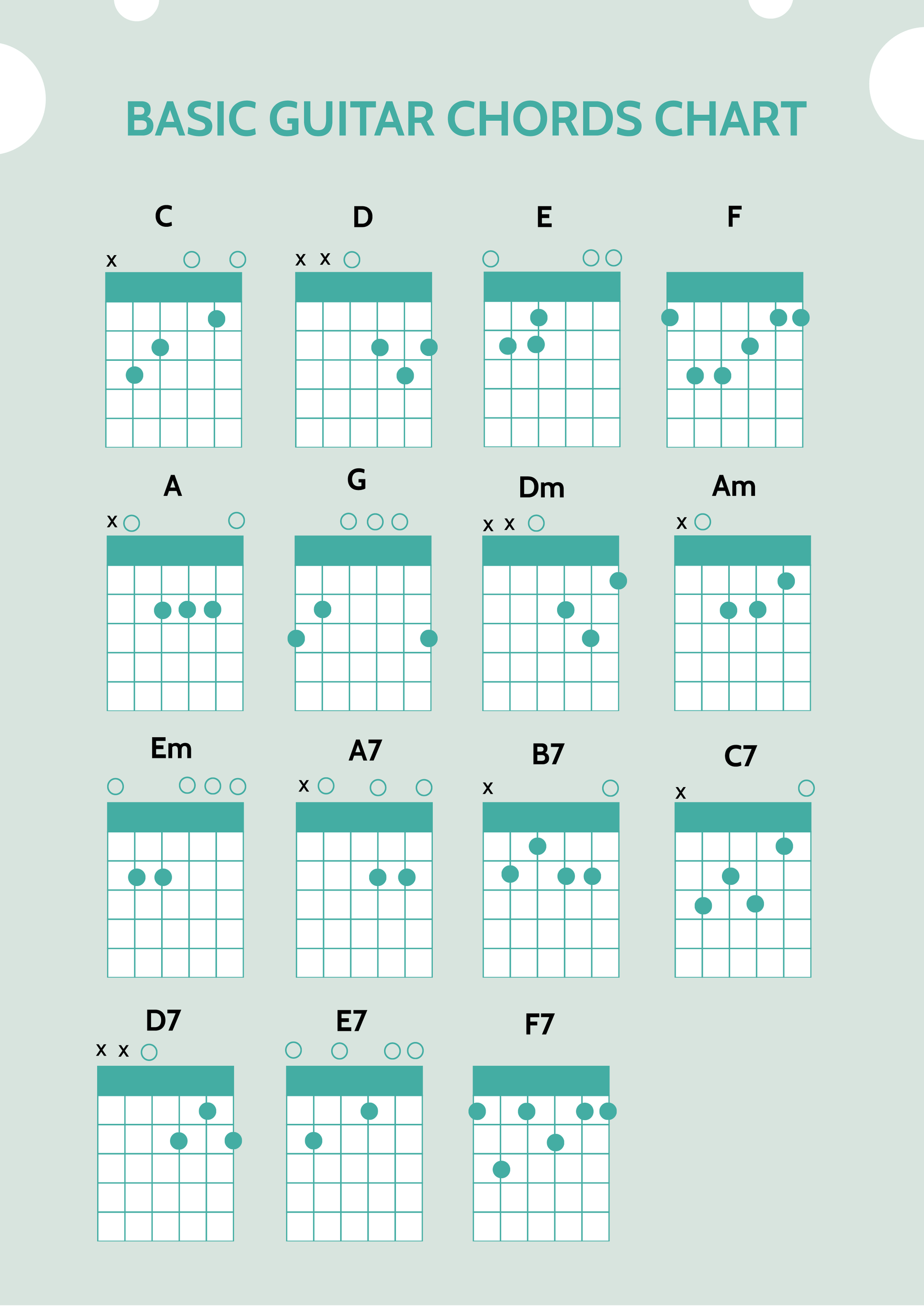 Printable Beginner Guitar Chords Chart Printable Beginner Guitar Chords Chart