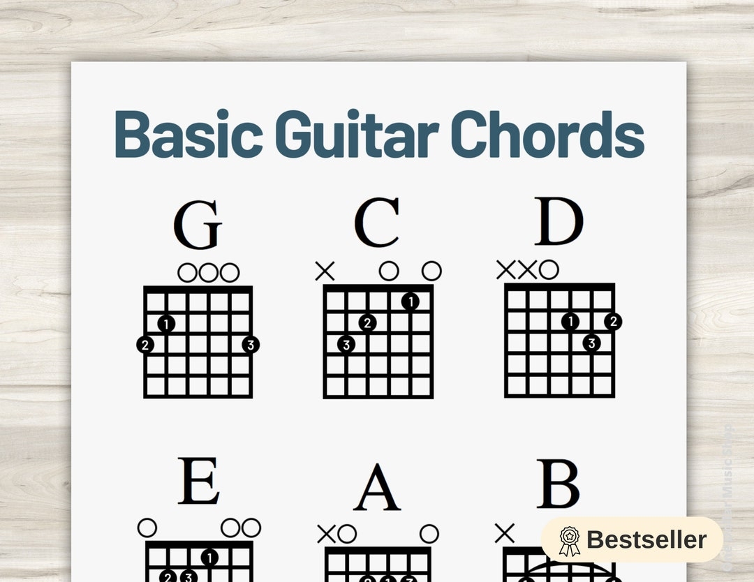 Beginner Guitar Chord Chart Basic Chords Sheet instant Download Learn To Play Guitar New Years Resolution 24 Total Chords Etsy UK Beginner Guitar Chord Chart Basic Chords Sheet instant Download Learn To Play Guitar New Years Resolution 24 Total Chords Etsy UK