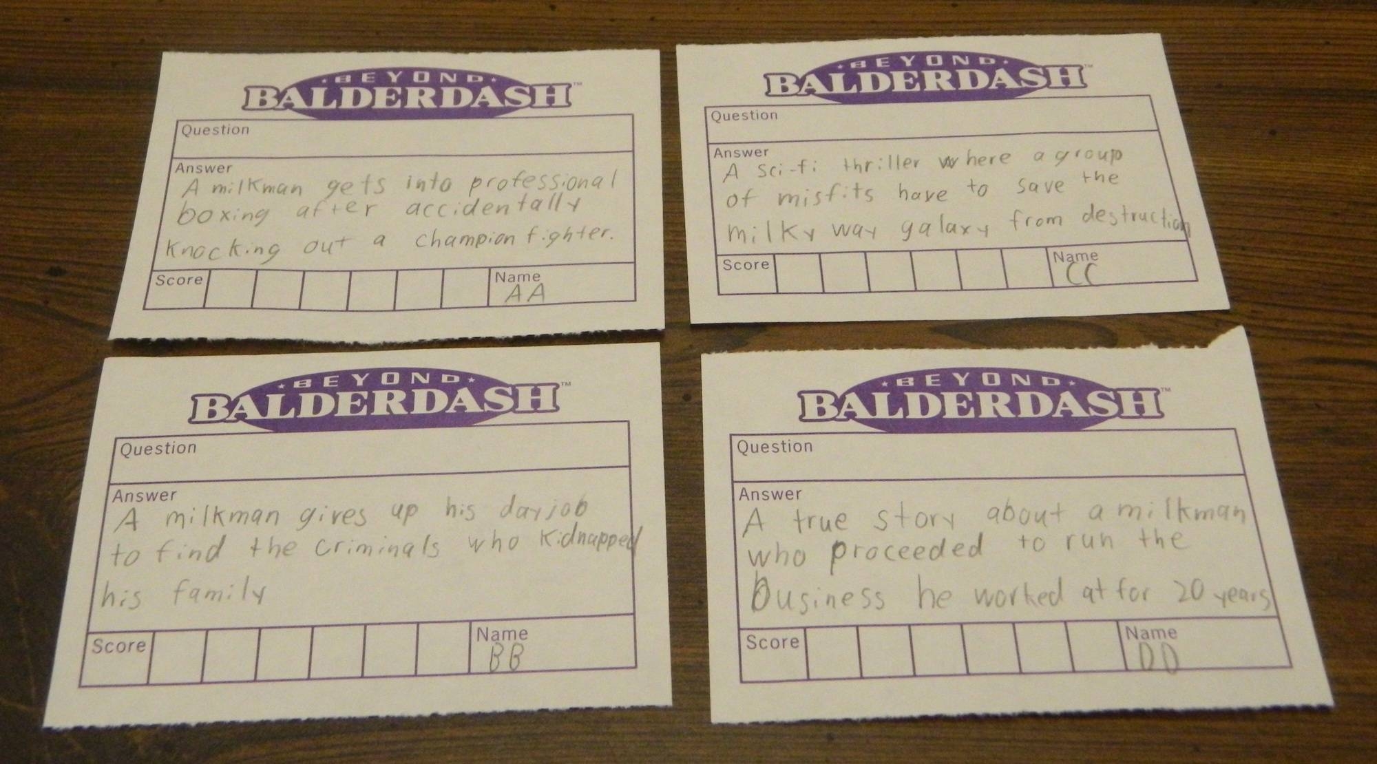 Beyond Balderdash Board Game Review And Rules Geeky Hobbies