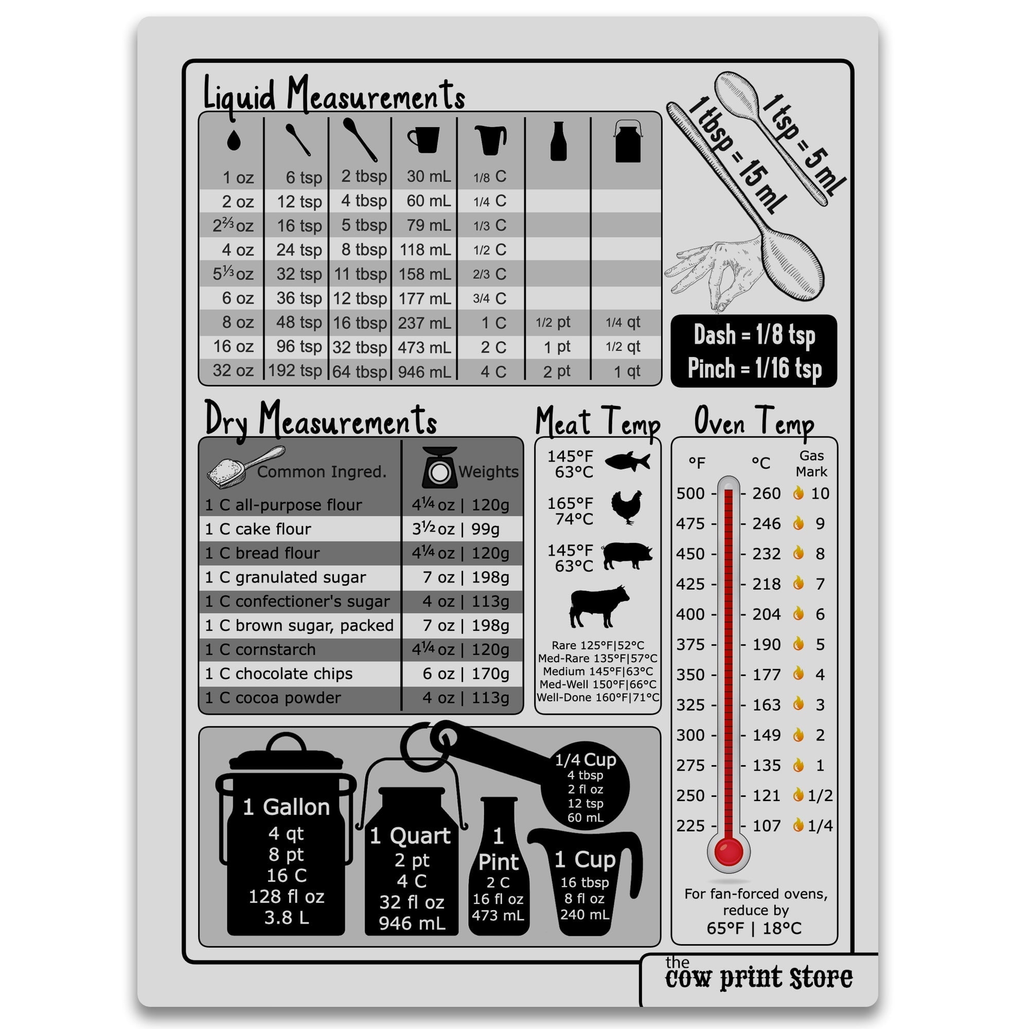 Black And Gray Kitchen Conversion Chart Magnet Imperial Metric To Standard Conversion Chart Magnet Cooking Measurements For Food Measuring Weight Liquid Temperature Recipe Baking Cookbook Walmart