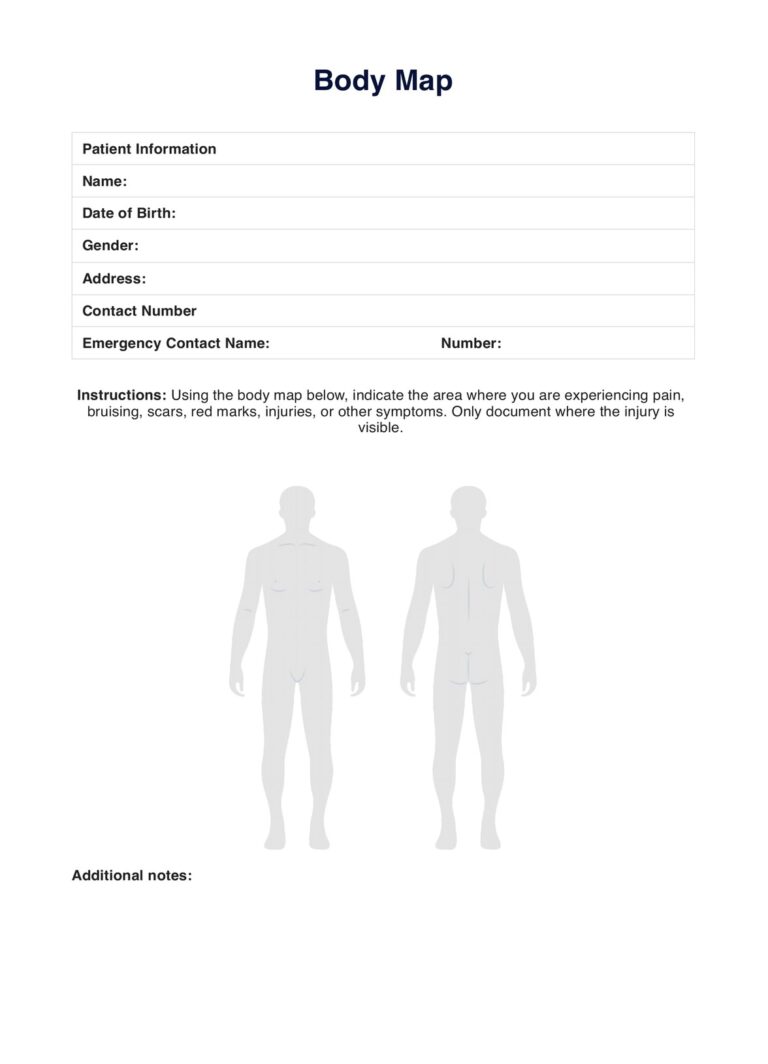 Body Map Template