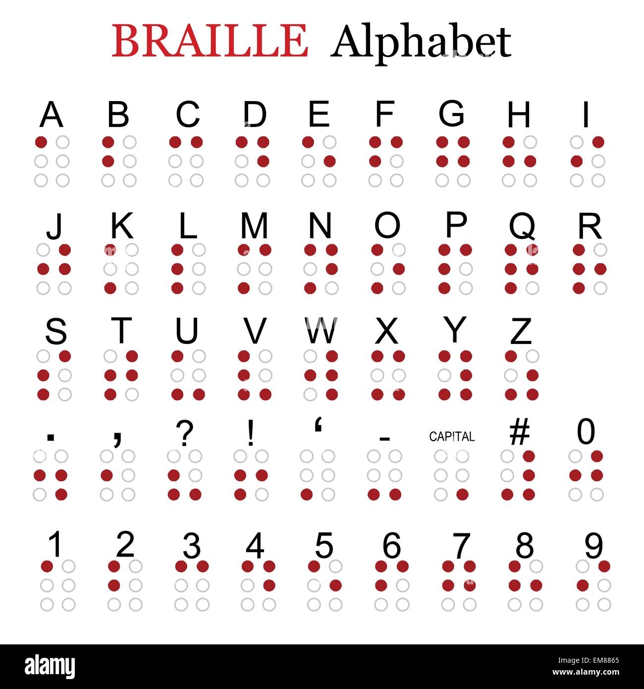 Free Printable Braille Alphabet Chart