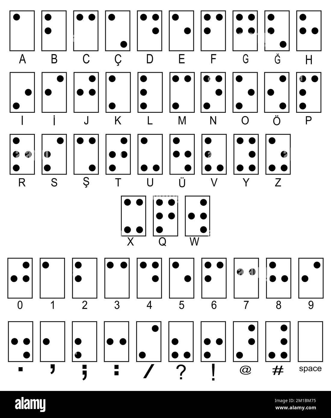 Braille Numbers Black And White Stock Photos Images Alamy