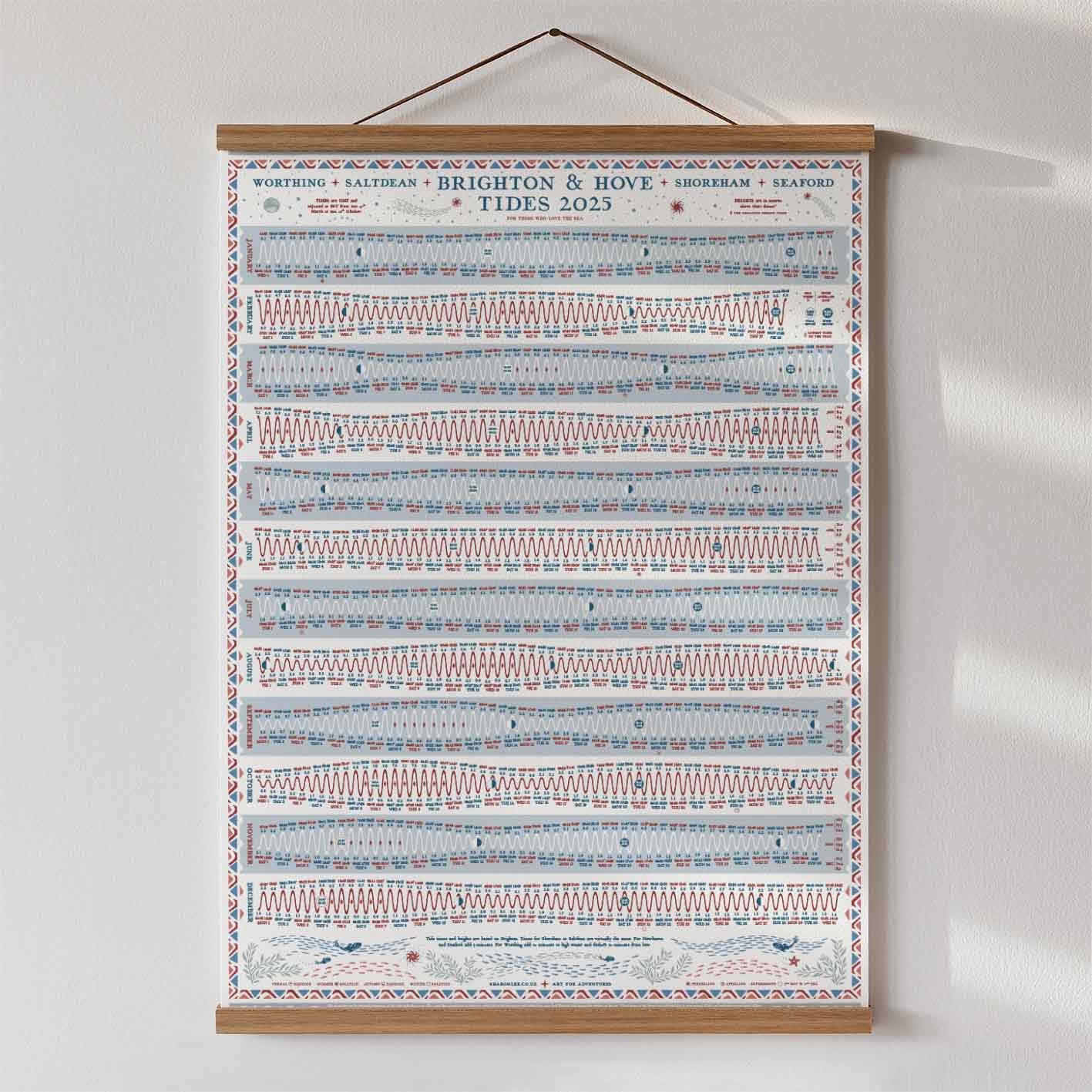 Brighton Hove Worthing And Shoreham Tide Chart Beach Of Brighton