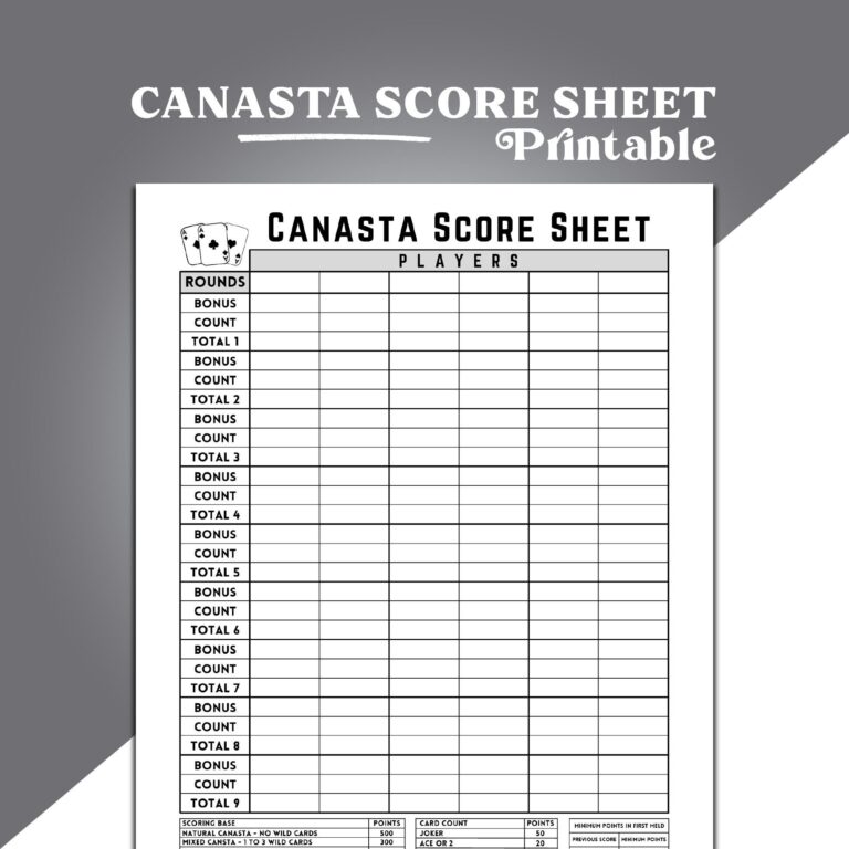 Canasta Score Sheet Canasta Card Game Score Sheet Printable Canasta Score Pad American Canasta Score Sheets Canasta Score Card Etsy