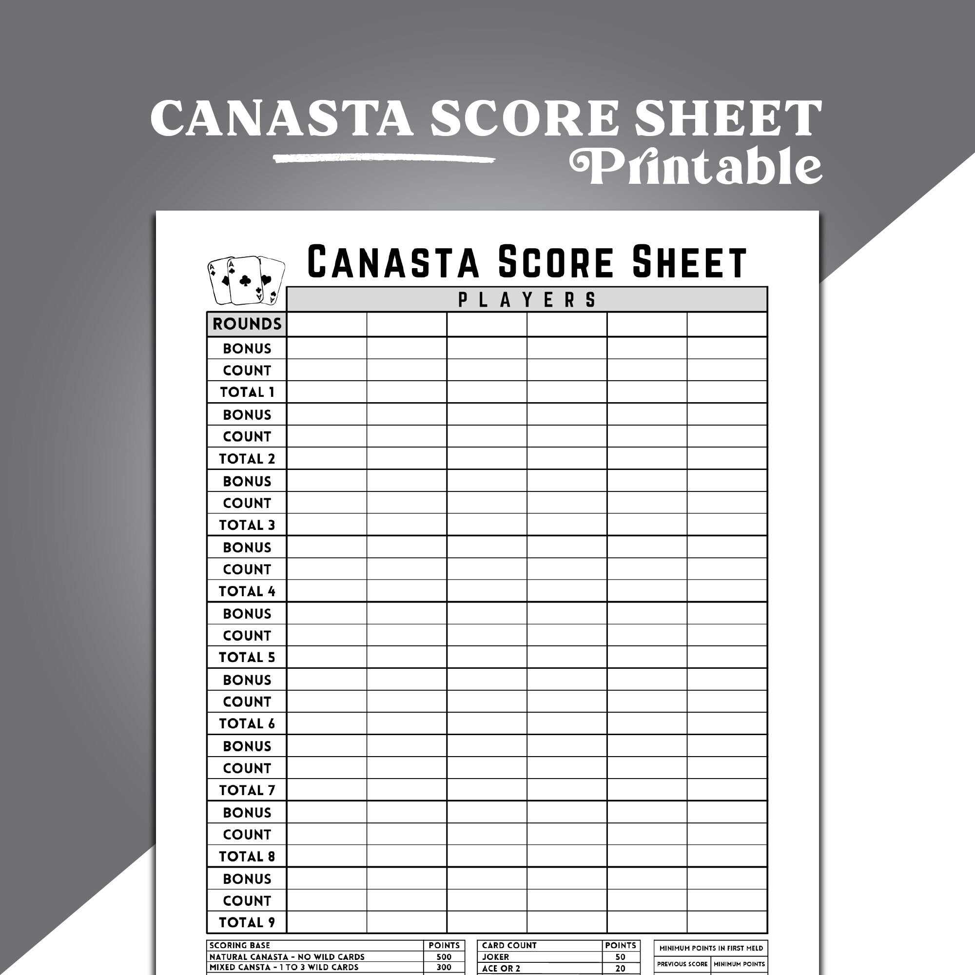 Canasta Score Sheet Canasta Card Game Score Sheet Printable Canasta Score Pad American Canasta Score Sheets Canasta Score Card Etsy Australia