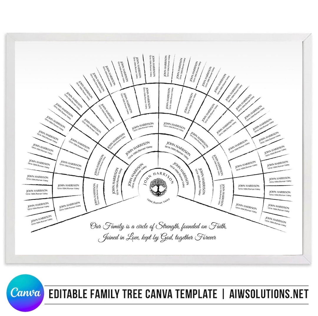 Canva Family Tree 6 Generations Template Editable Fan Chart Template Genealogy Reunion Modern Family Tree Modern Genealogy Etsy