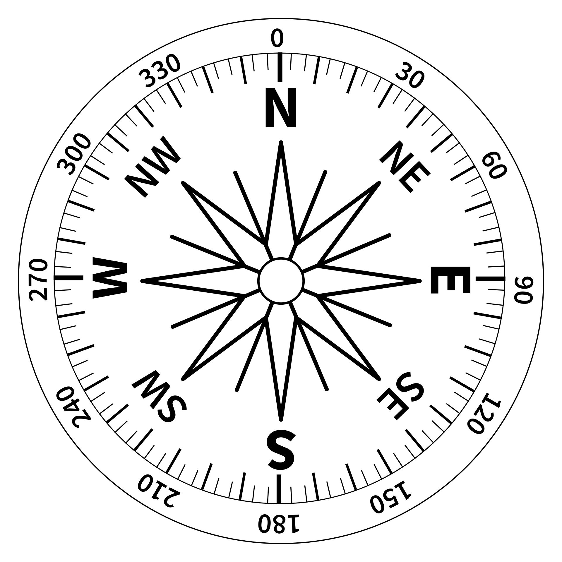 Compass Degrees 10 Free PDF Printables Printablee