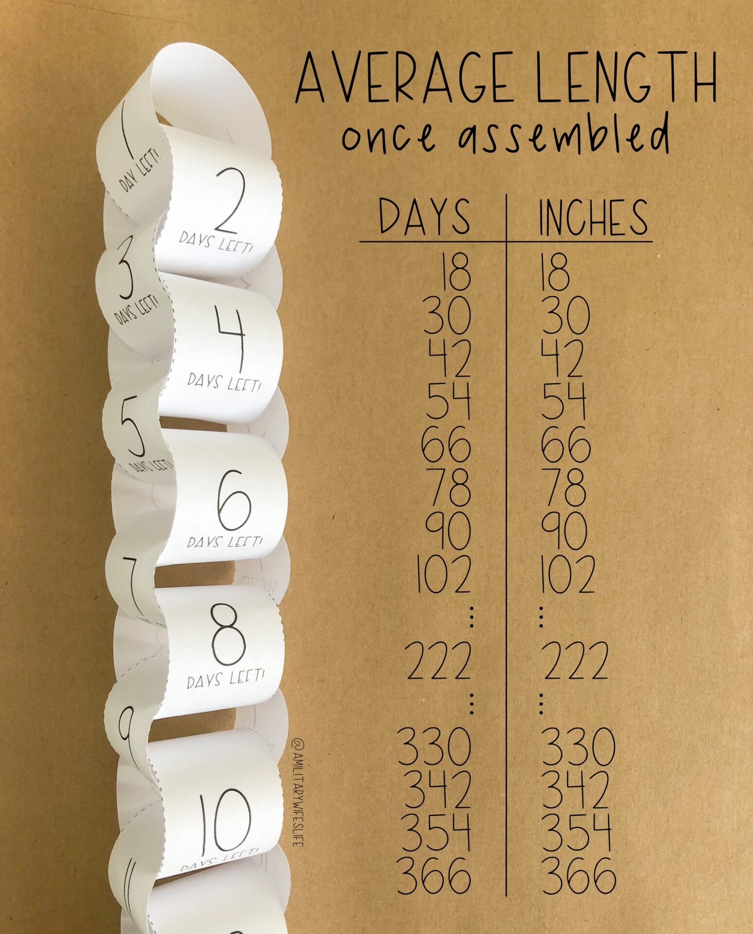 Daily Countdown Chain Digital Download Christmas Or Holiday Countdown Day Days Version Deployment Countdown One Year Countdown Military Homecoming Printable Spouse ly