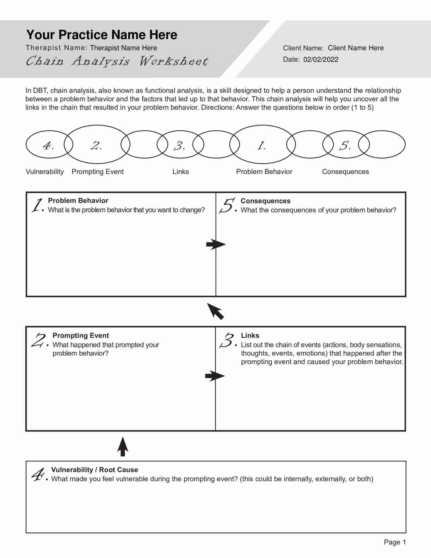 Printable Dbt Behavior Chain Analysis Worksheet