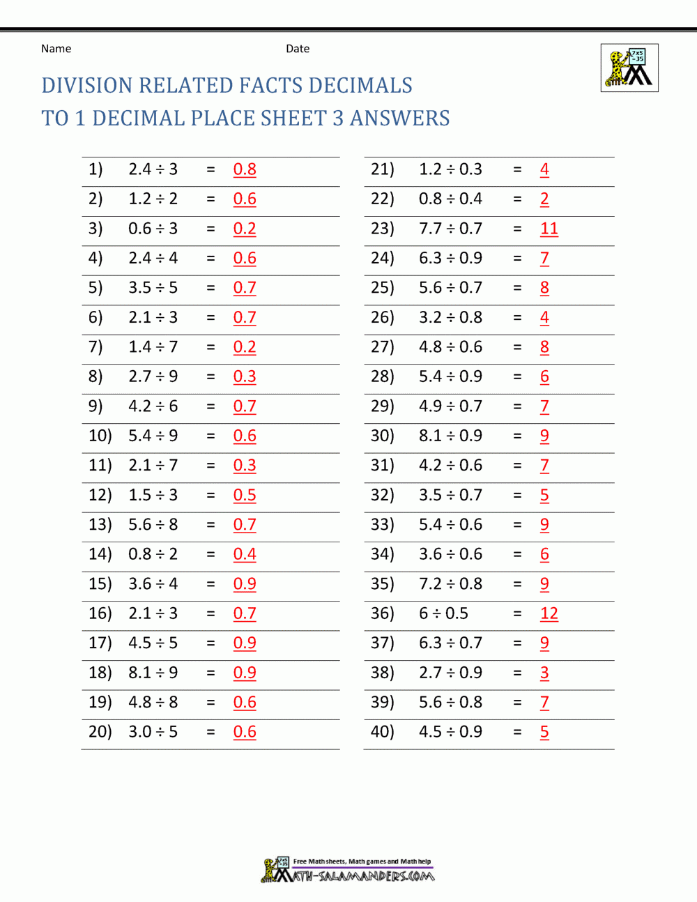 Printable Decimal Division Worksheets