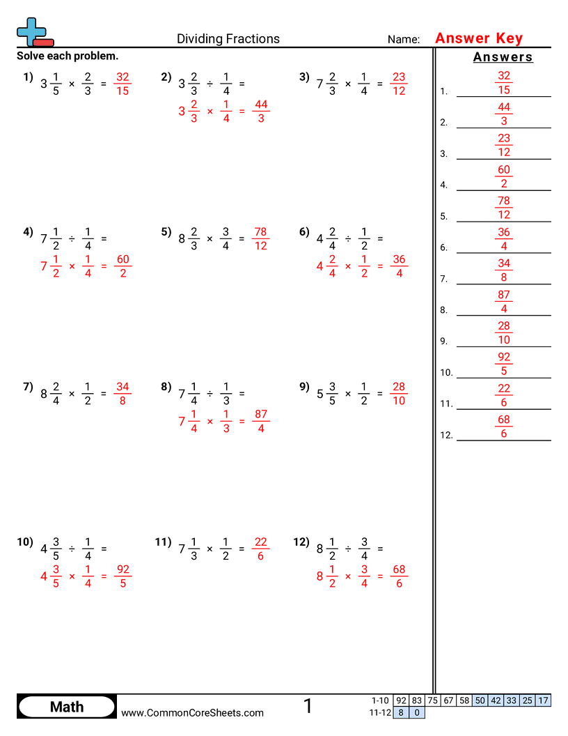 Dividing Fractions Worksheet Printable