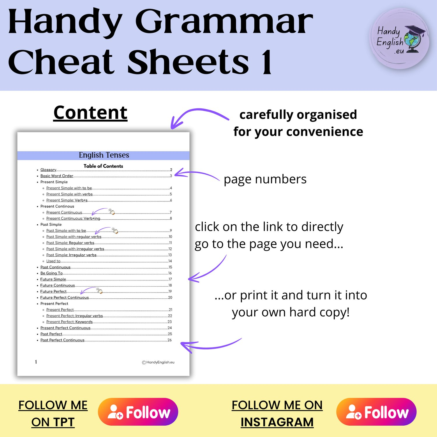 E Book English Grammar Cheat Sheets ALL ENGLISH TENSES Payhip