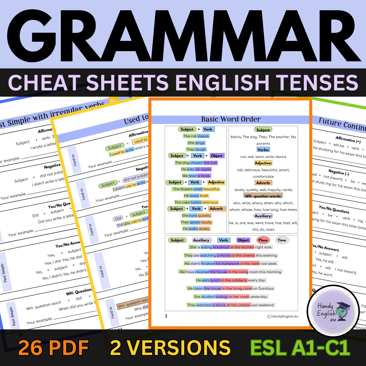 E Book English Grammar Cheat Sheets ALL ENGLISH TENSES Payhip E Book English Grammar Cheat Sheets ALL ENGLISH TENSES Payhip
