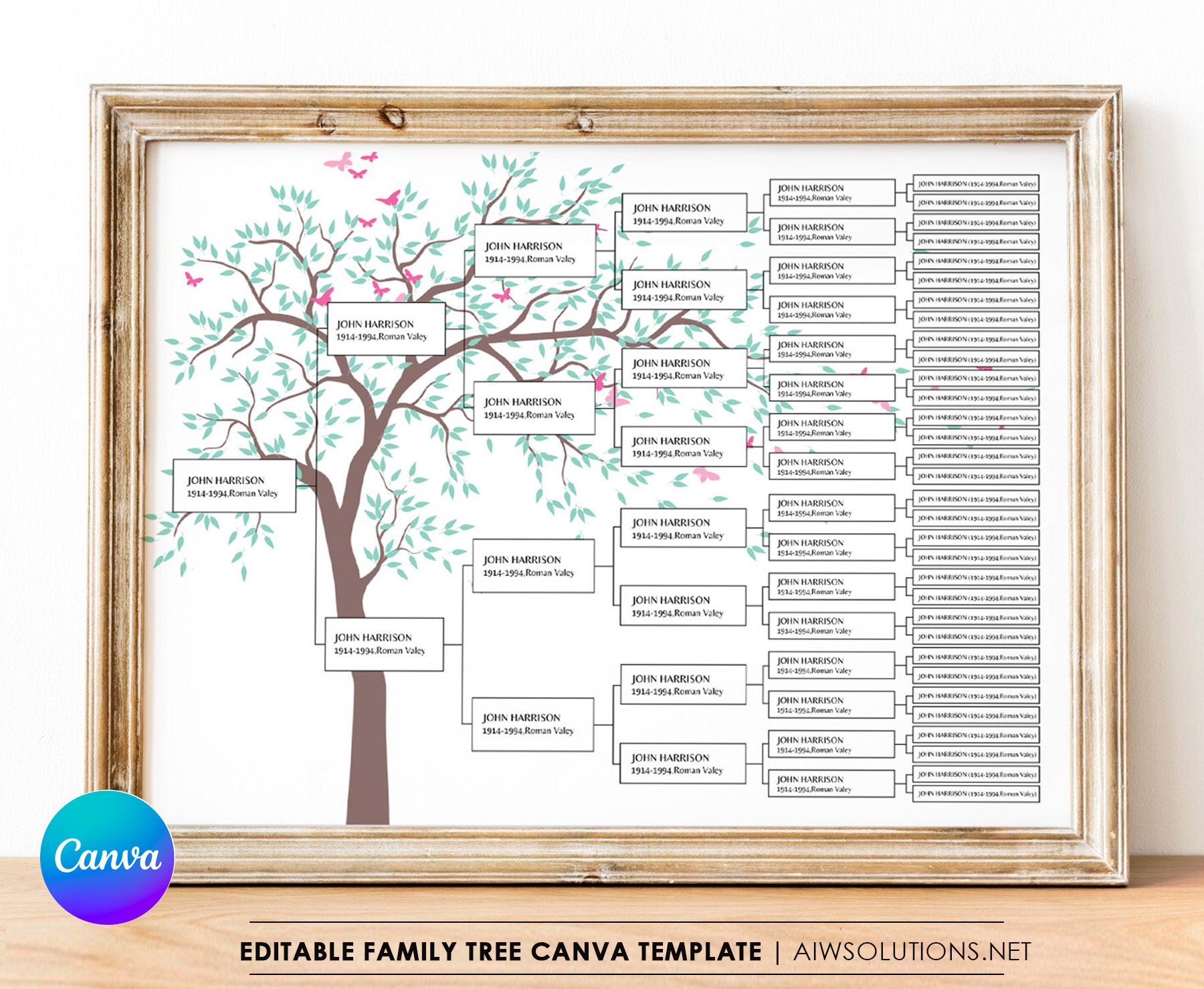 Editable Canva Family Tree Pedigree Chart Template 6 Generations Family Tree ID12