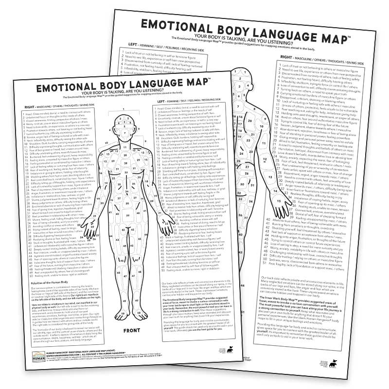 Emotional Body Language Map Printable The Human Hangover Online Store