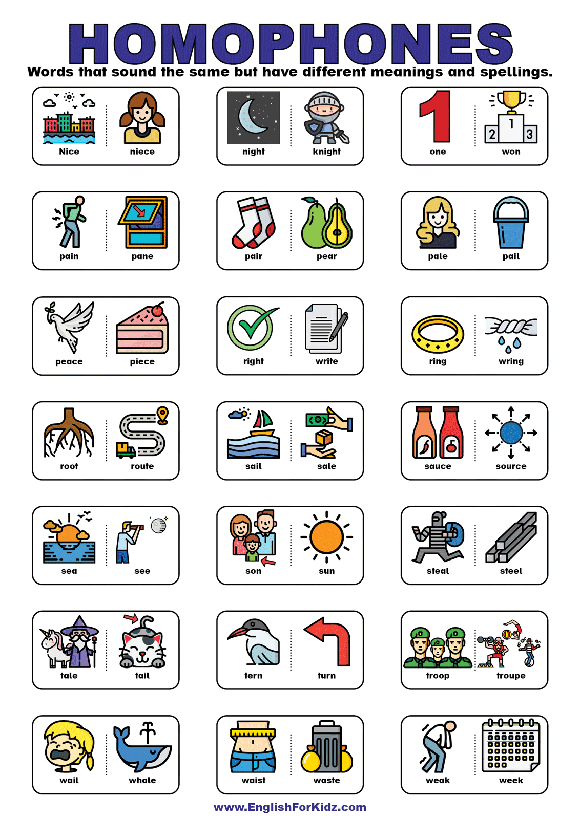 English For Kids Step By Step Homophones Worksheets And Posters