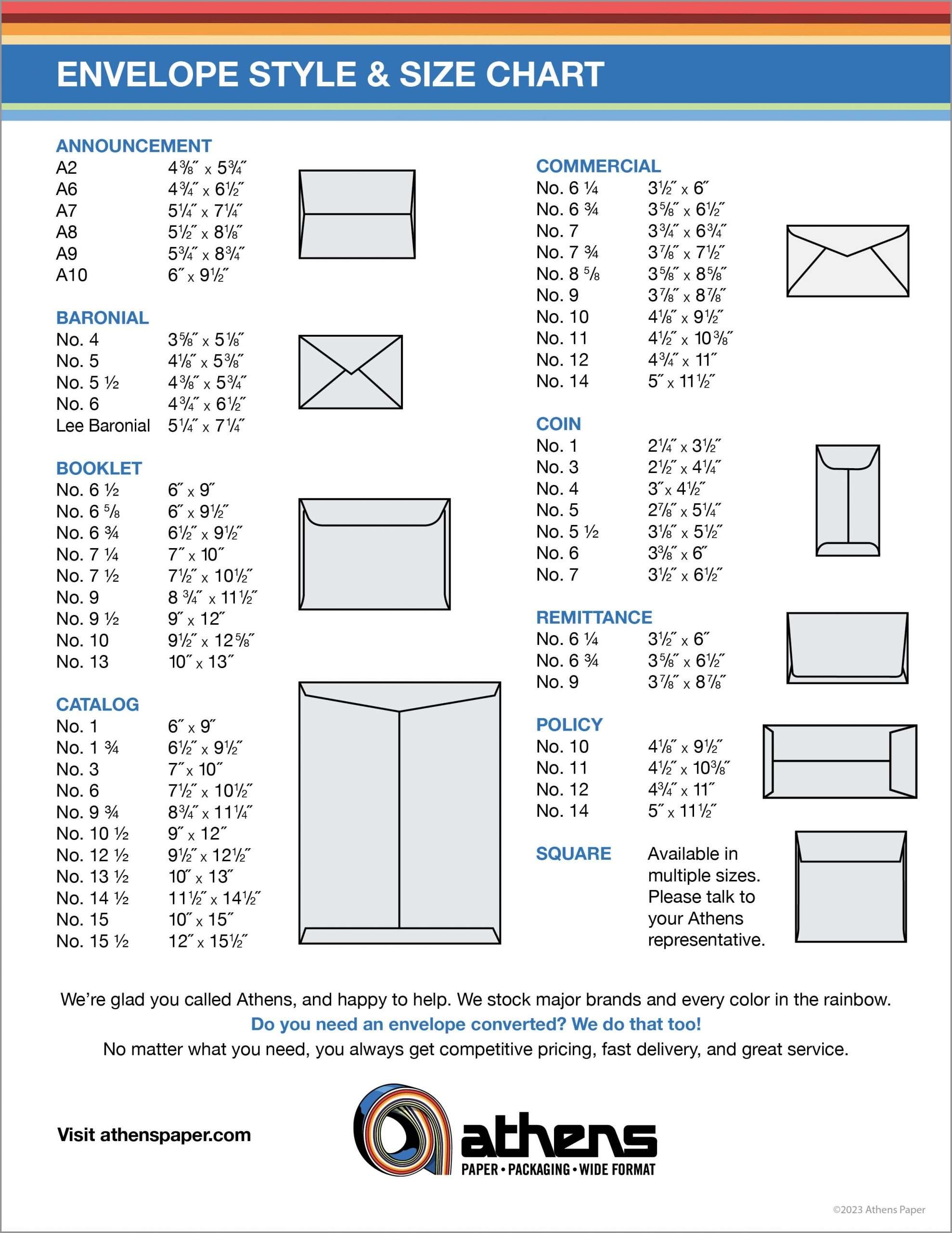 Envelope Chart Size Athens Paper