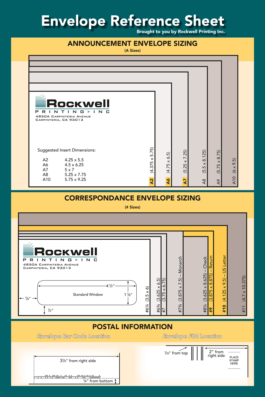 Printable Envelope Size Chart