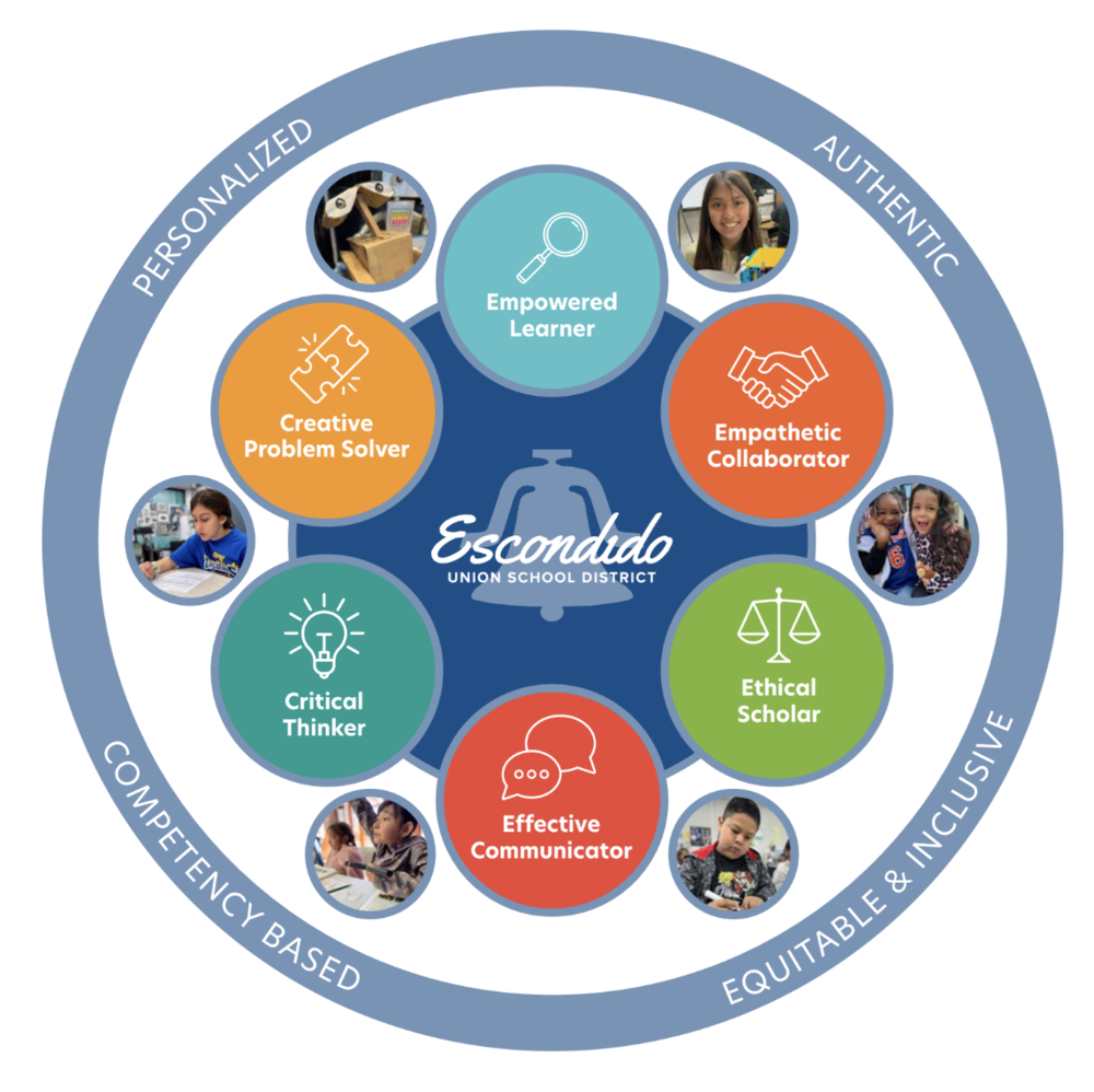Eusd Calendar 23 24 Printable