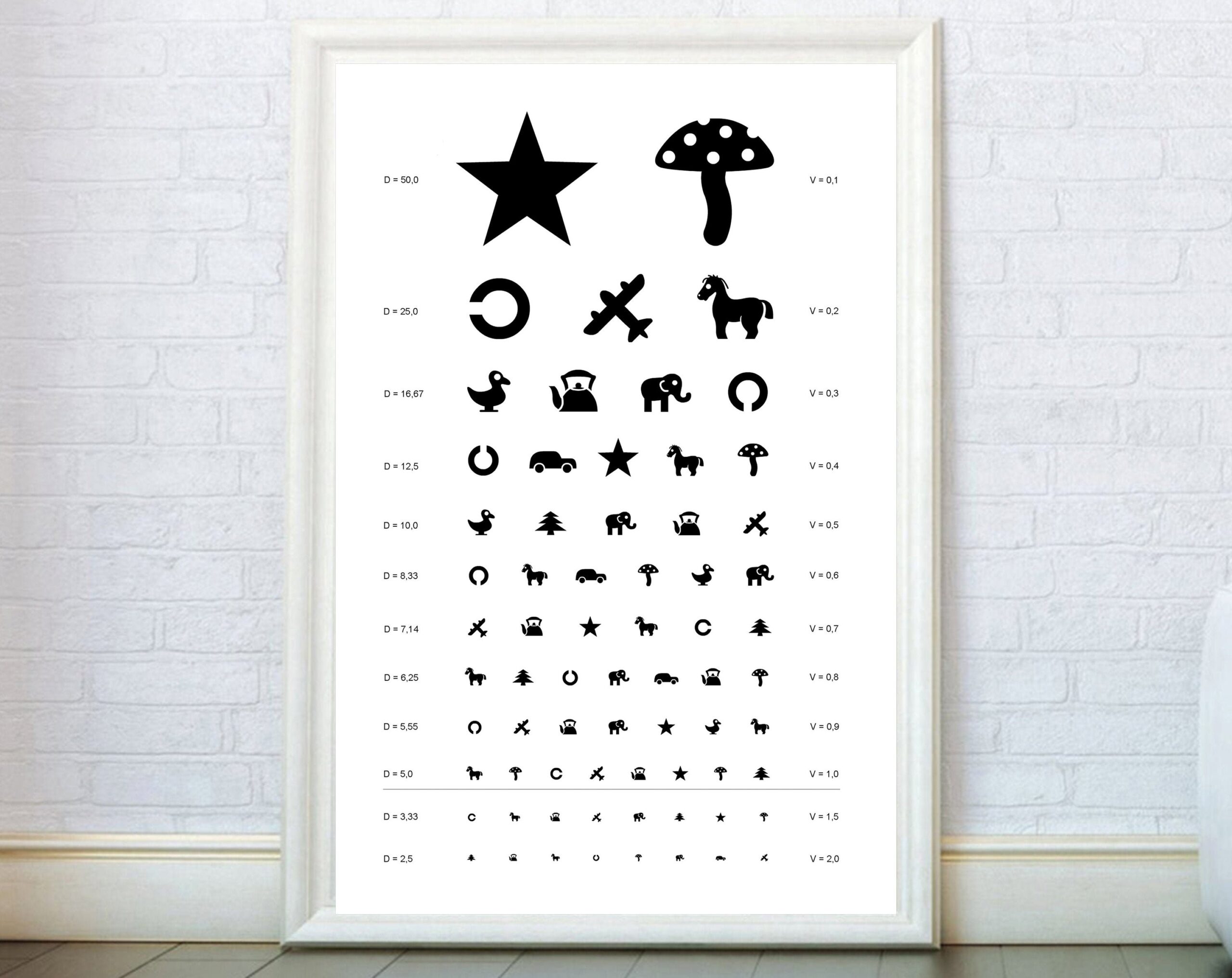 Eye Chart Poster Children Eye Test Print Child Pediatric Chart Wall Art Optometry Decor Typography Symbol Vision Test Visual Acuity Etsy Eye Chart Poster Children Eye Test Print Child Pediatric Chart Wall Art Optometry Decor Typography Symbol Vision Test Visual Acuity Etsy