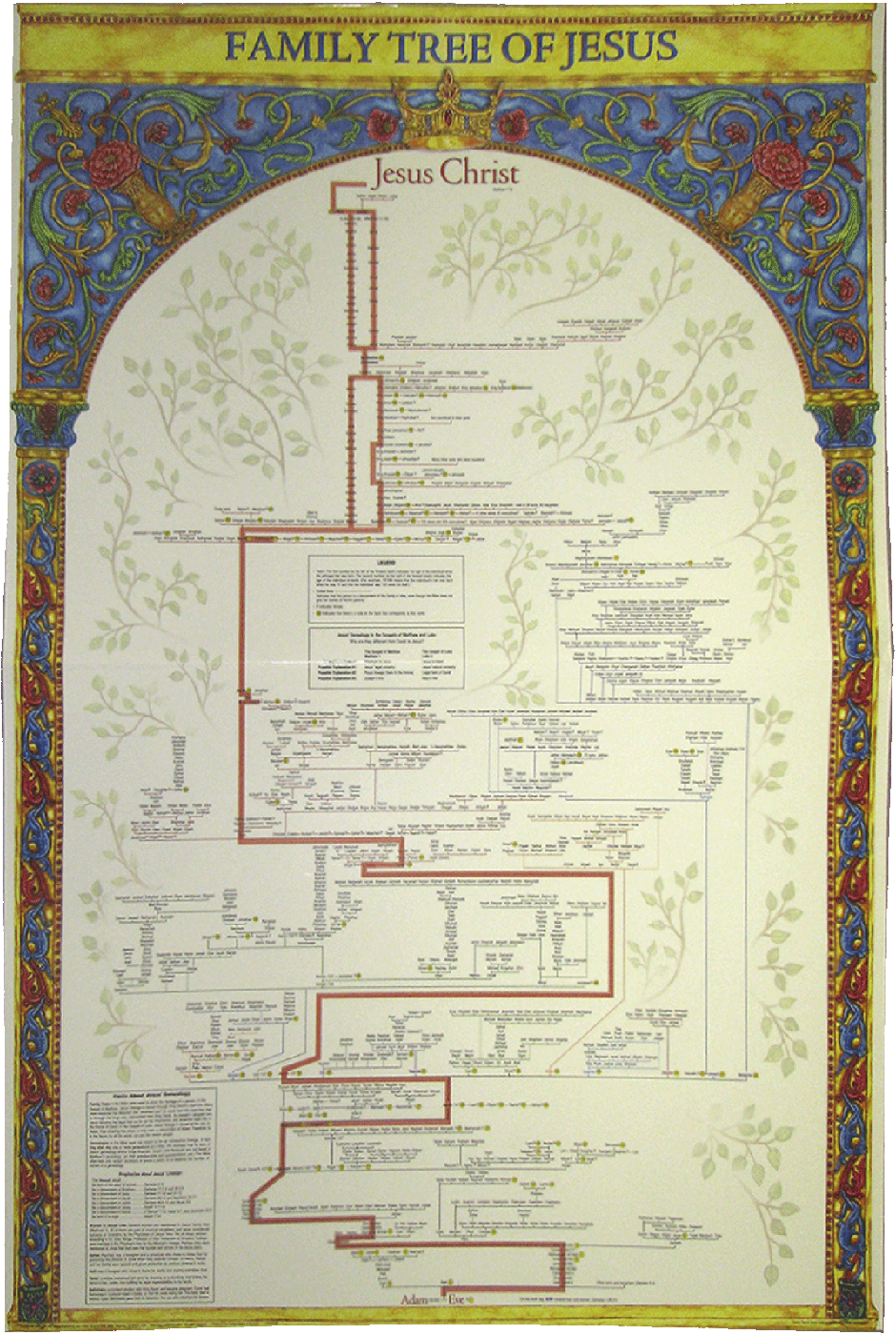 Family Tree Of Jesus W Demery 2828 Bible Truth Publishers Family Tree Of Jesus W Demery 2828 Bible Truth Publishers