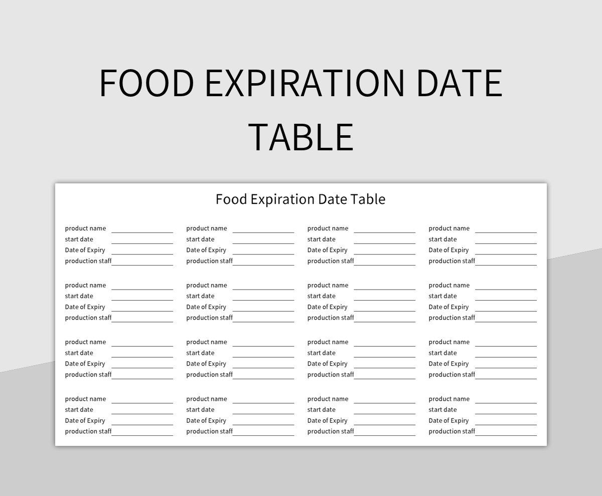 Food Expiration Date Table Excel Template And Google Sheets File For Free Download Slidesdocs