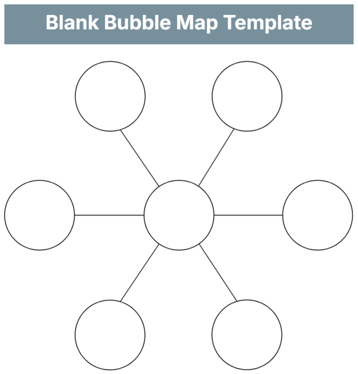 Free Bubble Map Templates To Edit Online Free Bubble Map Templates To Edit Online