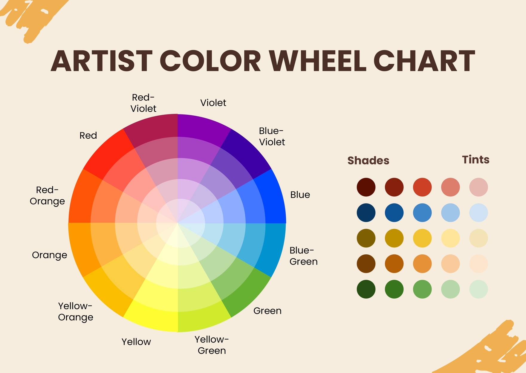 Free Printable Color Wheel Chart