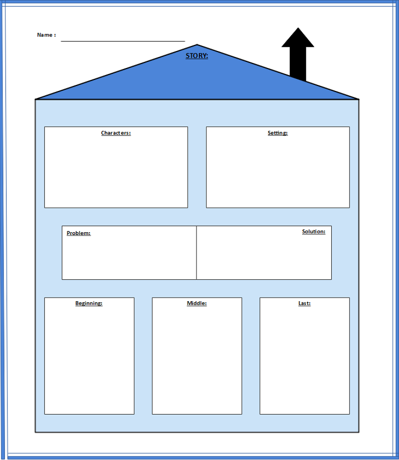 Free Editable Story Map Graphic Organizer Examples EdrawMax Online