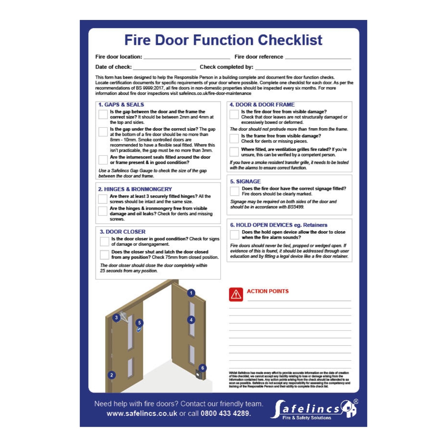 Free Fire Door Function Checklist PDF Download