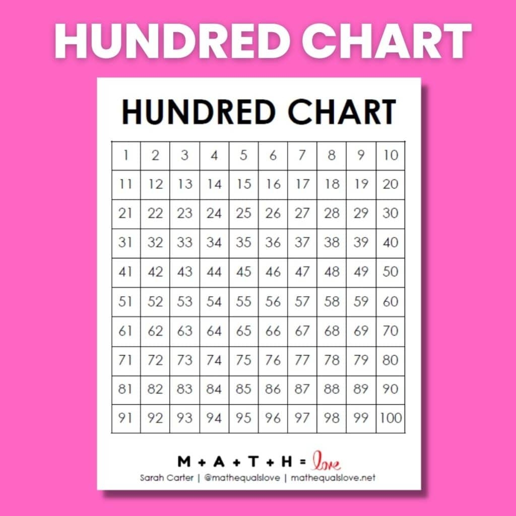 Free Printable 100's Chart