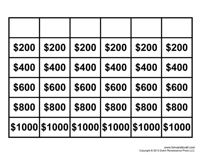 Free Jeopardy Template Make Your Own Jeopardy Game Worksheets Library