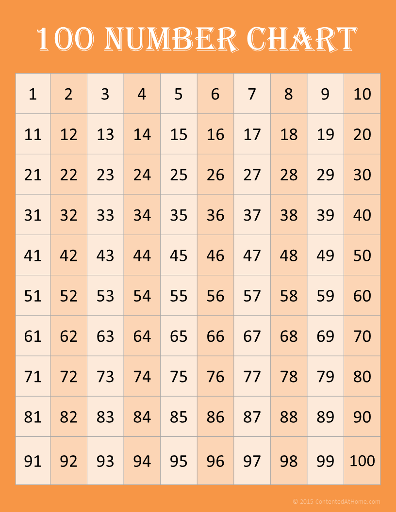 Free Math Printables 100 Number Charts Free Math Printables 100 Number Charts
