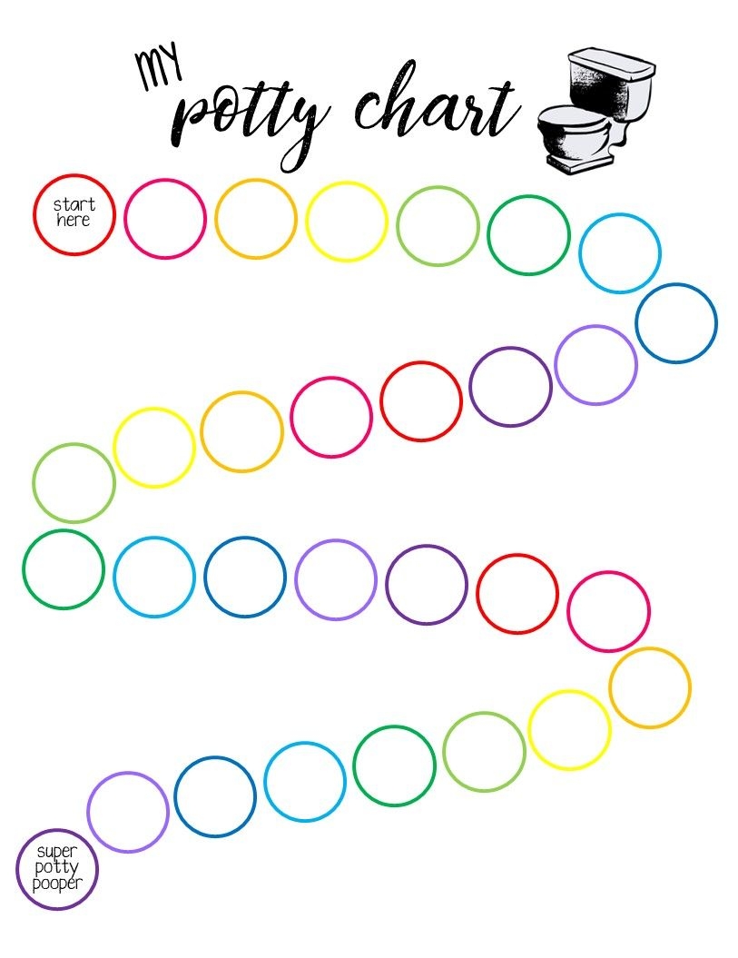 Free Potty Training Sticker Chart Printable Rhiannon Mairi Worksheets Library