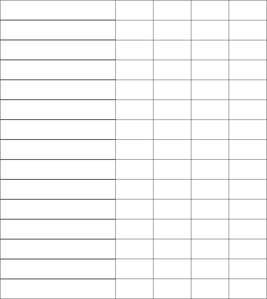 Free Printable 5 Column Charts PDF Template Printables Hub