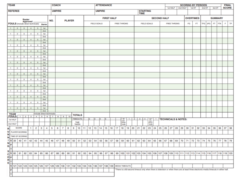 Free Printable Basketball Score Sheets Stat Sheets From Score Books