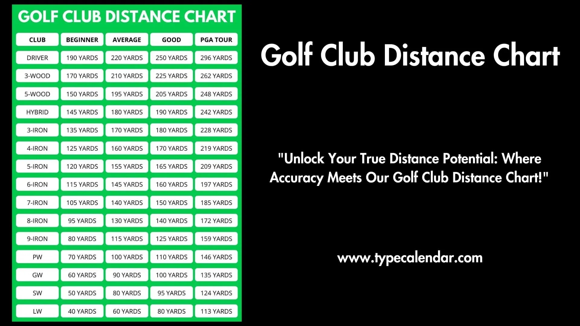 Free Printable Golf Club Distance Chart Templates PDF Free Printable Golf Club Distance Chart Templates PDF