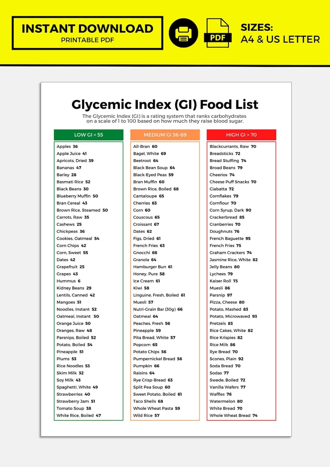 Printable Glycemic Index Chart Pdf Printable Glycemic Index Chart Pdf