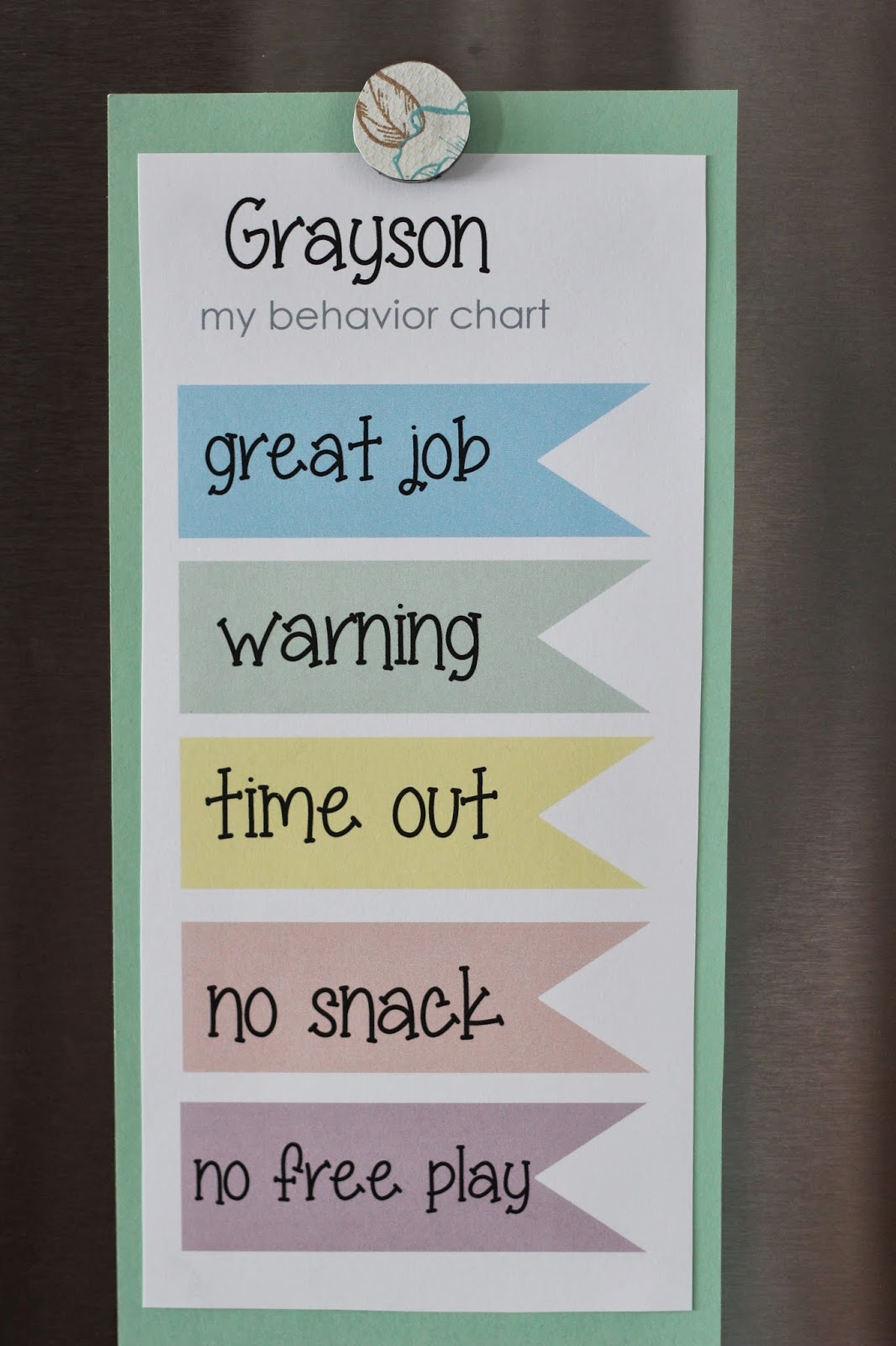 Grits Giggles Toddler Behavior Charts