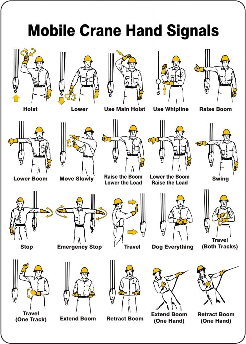 HAND SIGNALS 101 Kerr Crane Service