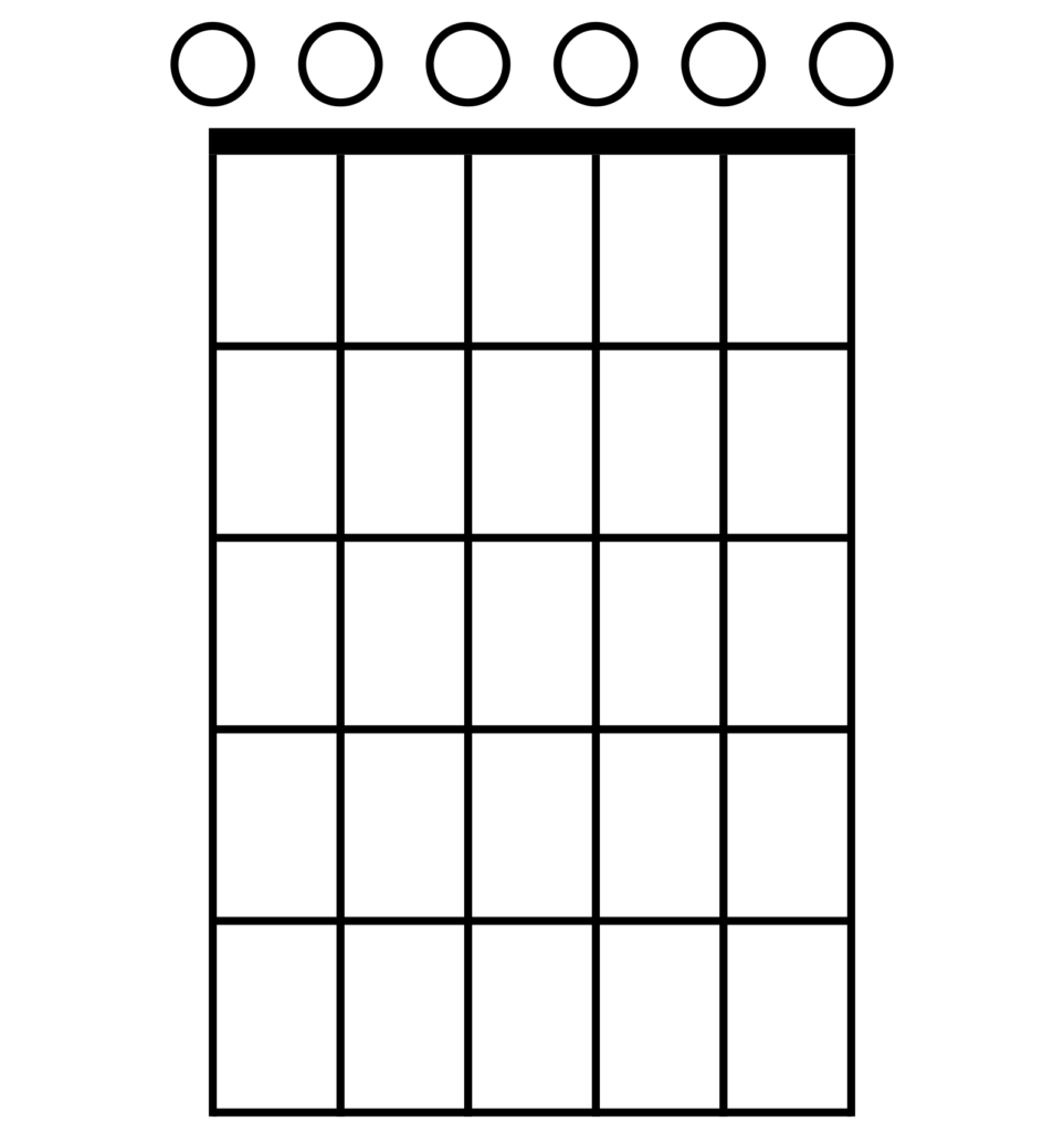 How To Read Guitar Chord Diagrams Liberty Park Music