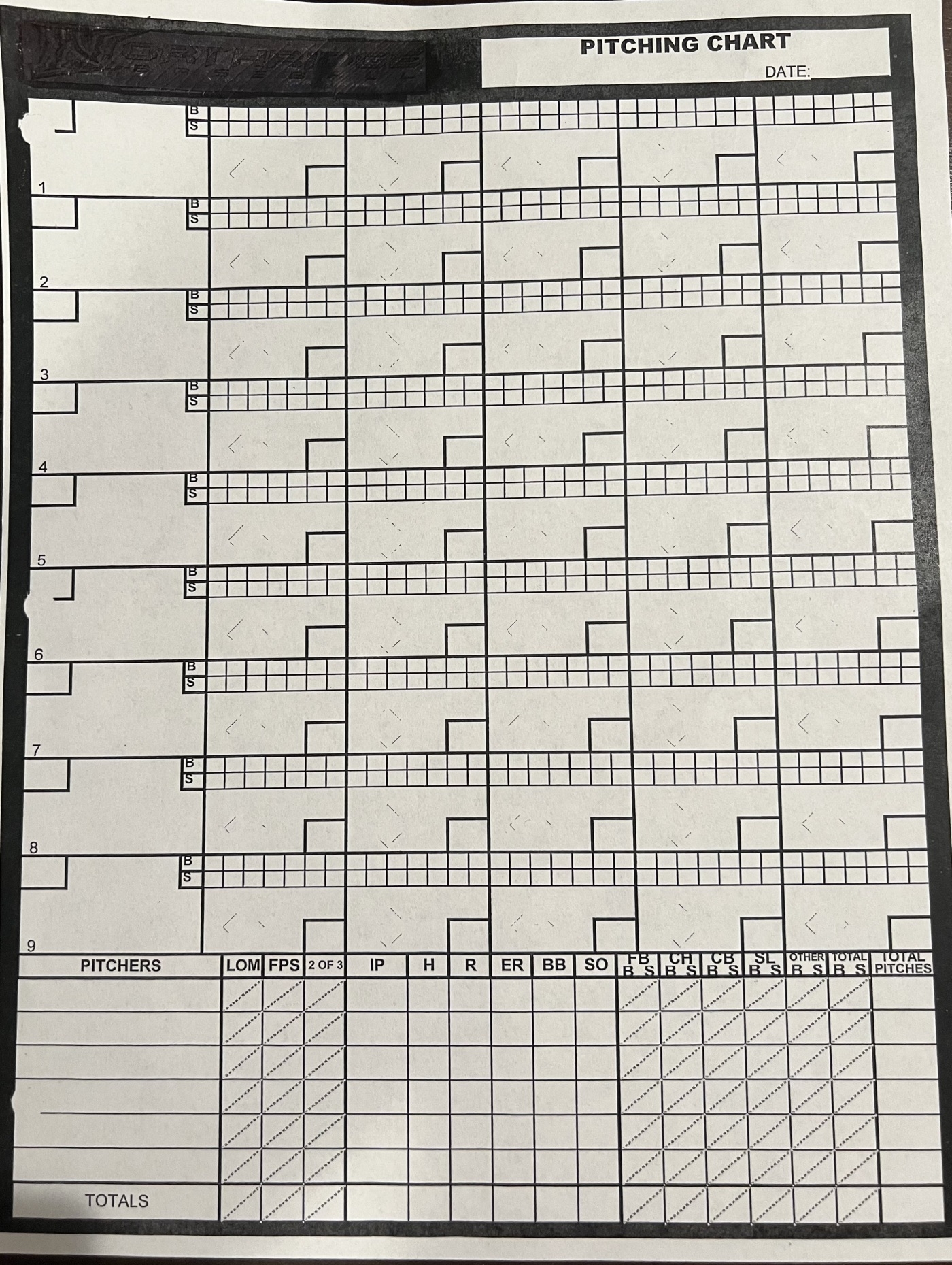 I Will Design An Interactive Fillable Pdf Form Or Any Pdf Editing For 10 Freelancer Shahid Iqbal WordPress Website Kwork