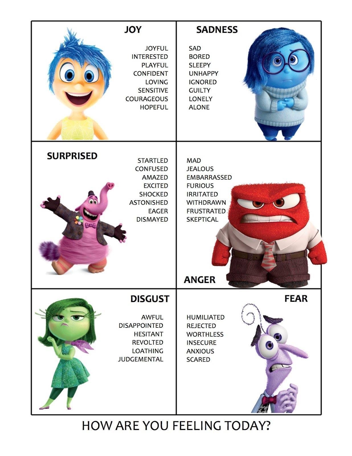 Inside Out Feelings Chart Krista H Counseling