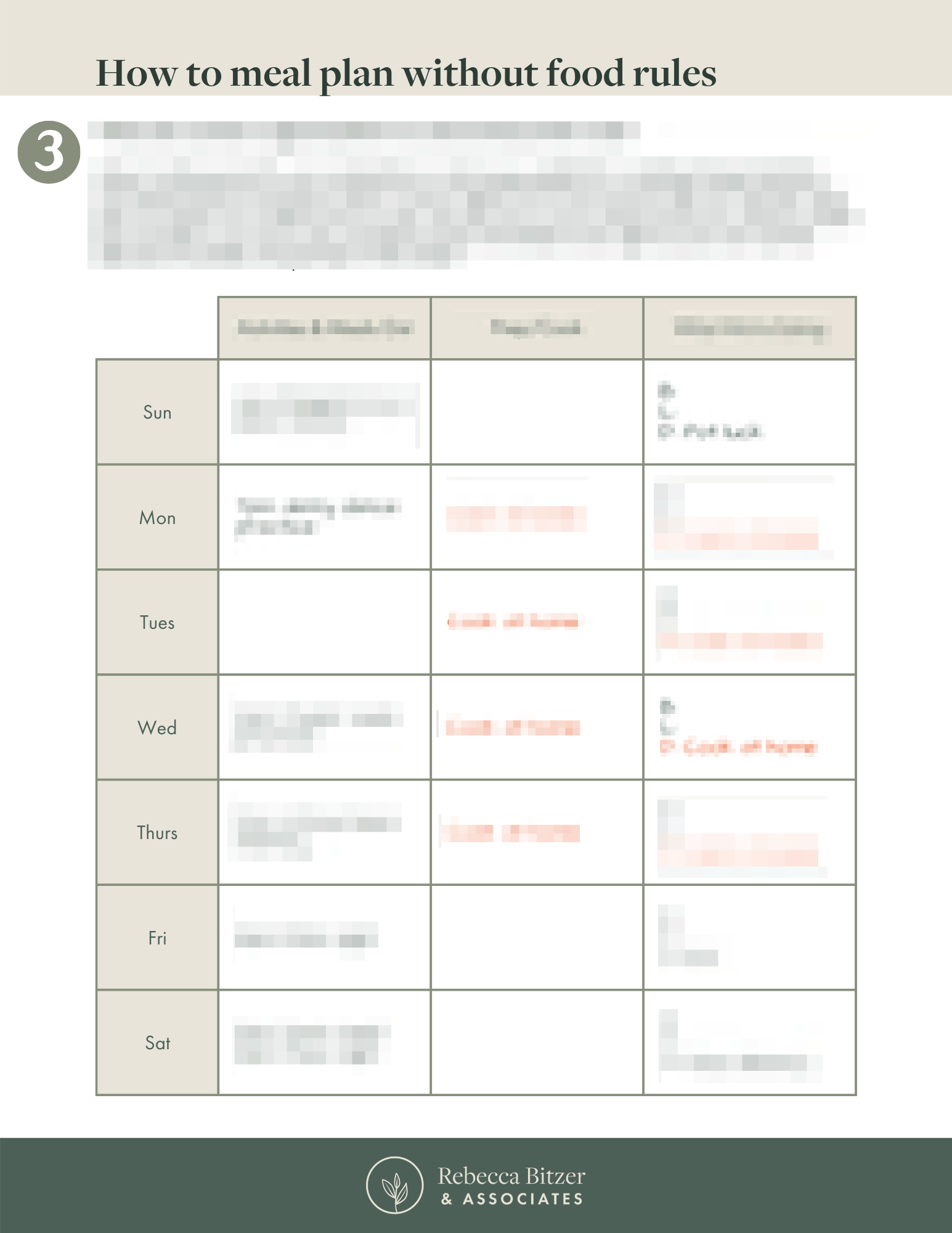 Intuitive Eating Worksheets Make Practicing Gentle Nutrition Easy Rebecca Bitzer Associates