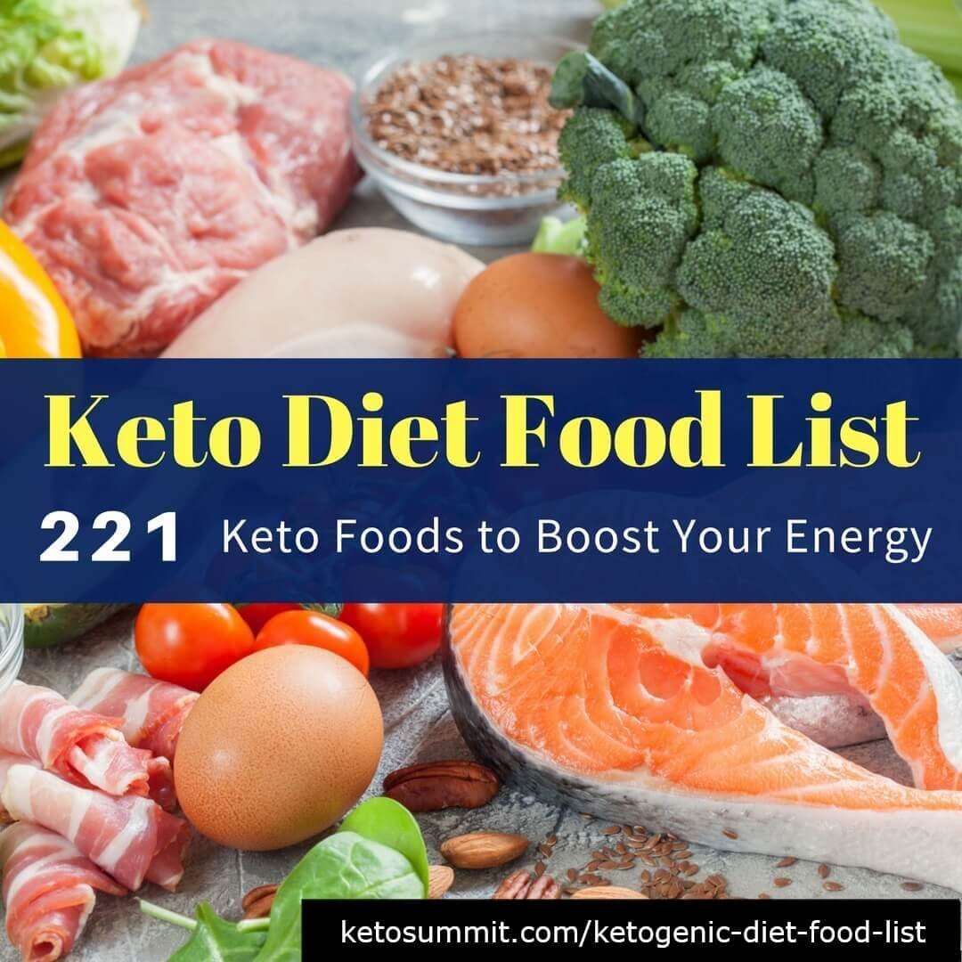 Keto Food List 221 Keto Diet Foods Keto Cheat Sheet 