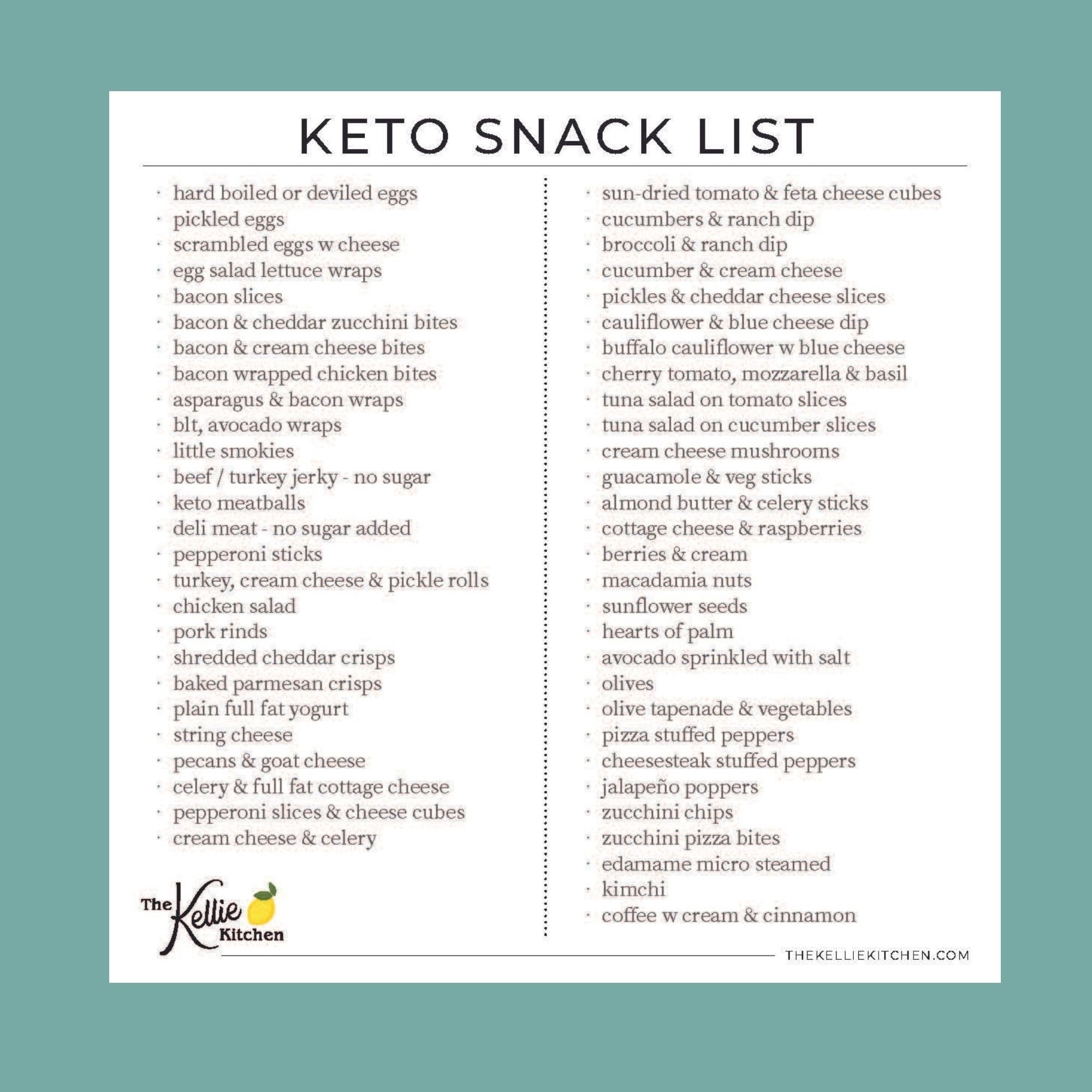 Keto Snack List Magnet Keto Cheat Sheet Low Carb Weight Loss Reference Healthy Diet Guide Diabetes Keto Diet For Beginners Etsy