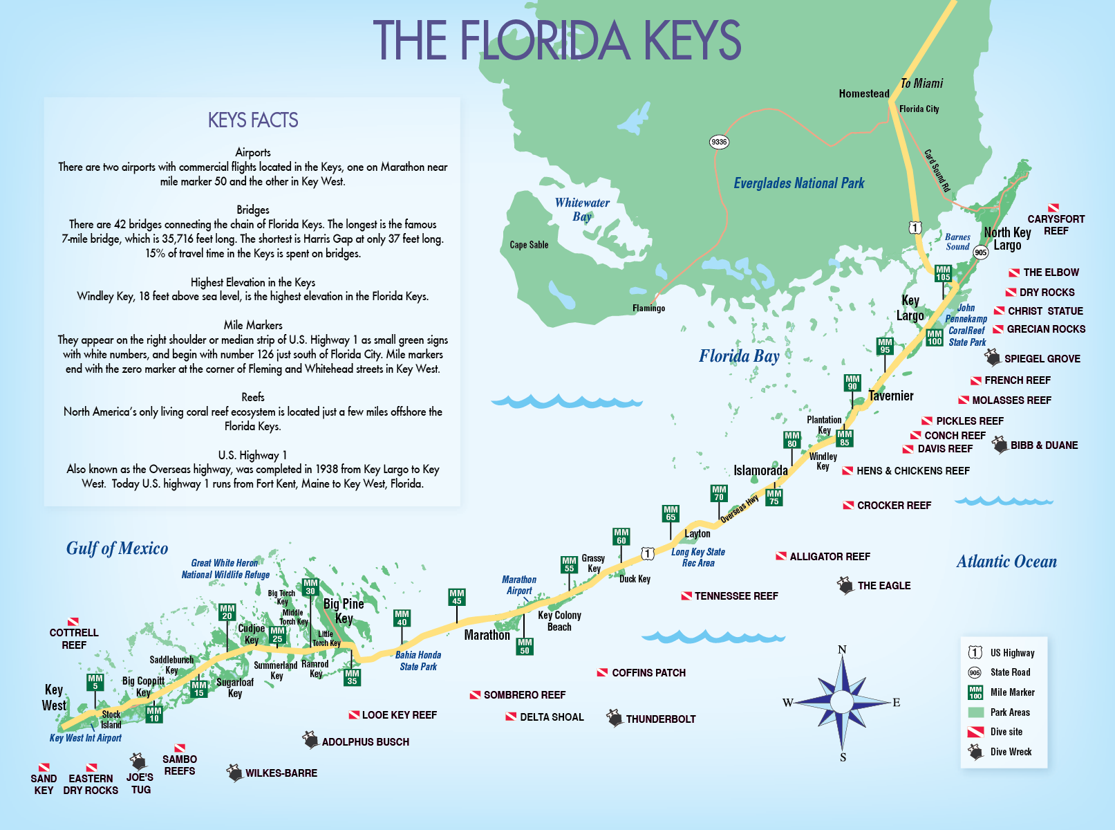 Keys U0026 Key West Map PDFs DESTINATION