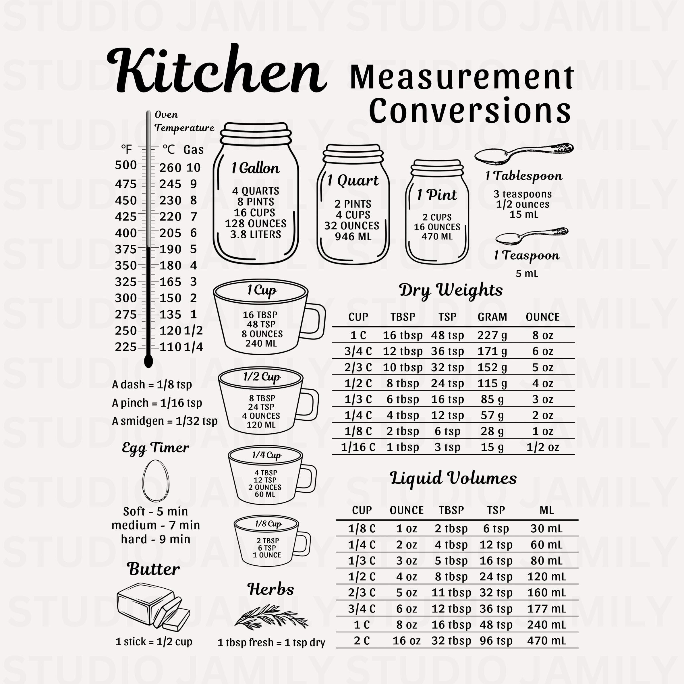 Kitchen Conversion Chart SVG Printable Cooking Conversion Kitchen Kitchen Conversion Chart SVG Printable Cooking Conversion Kitchen