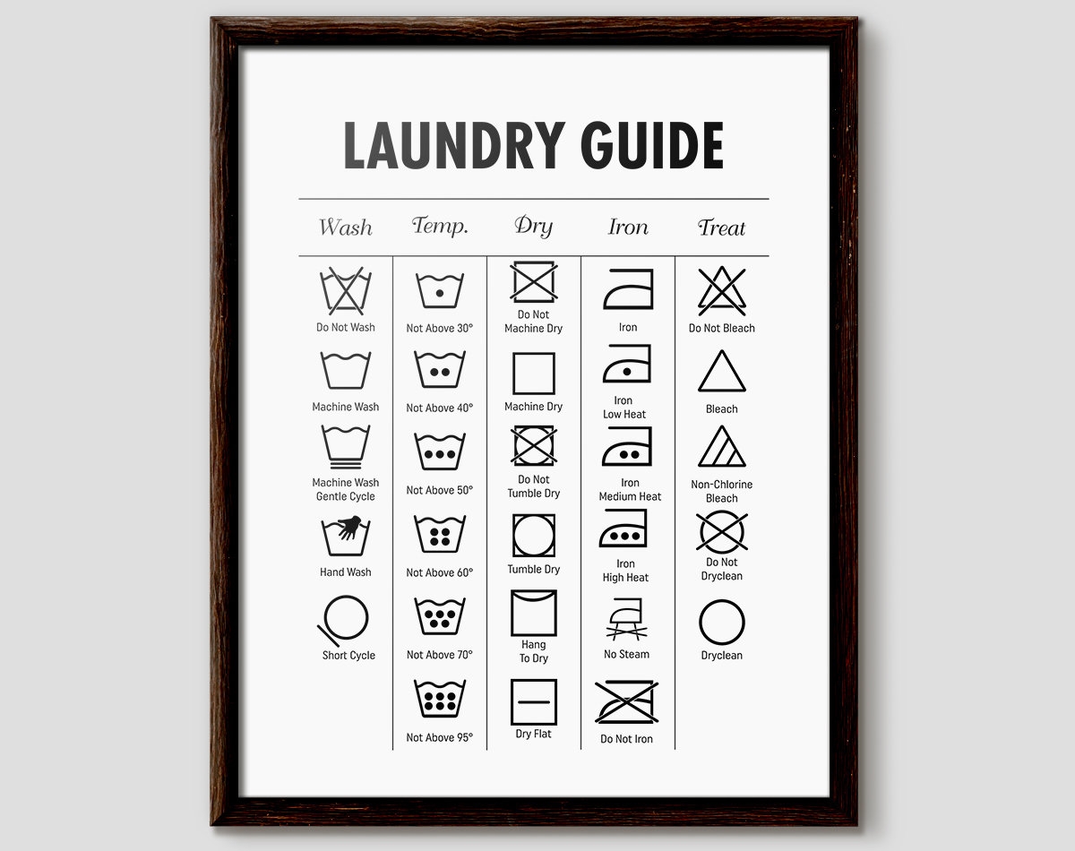 Laundry Symbols Chart Washing Machine Guide digital Download Etsy Laundry Symbols Chart Washing Machine Guide digital Download Etsy